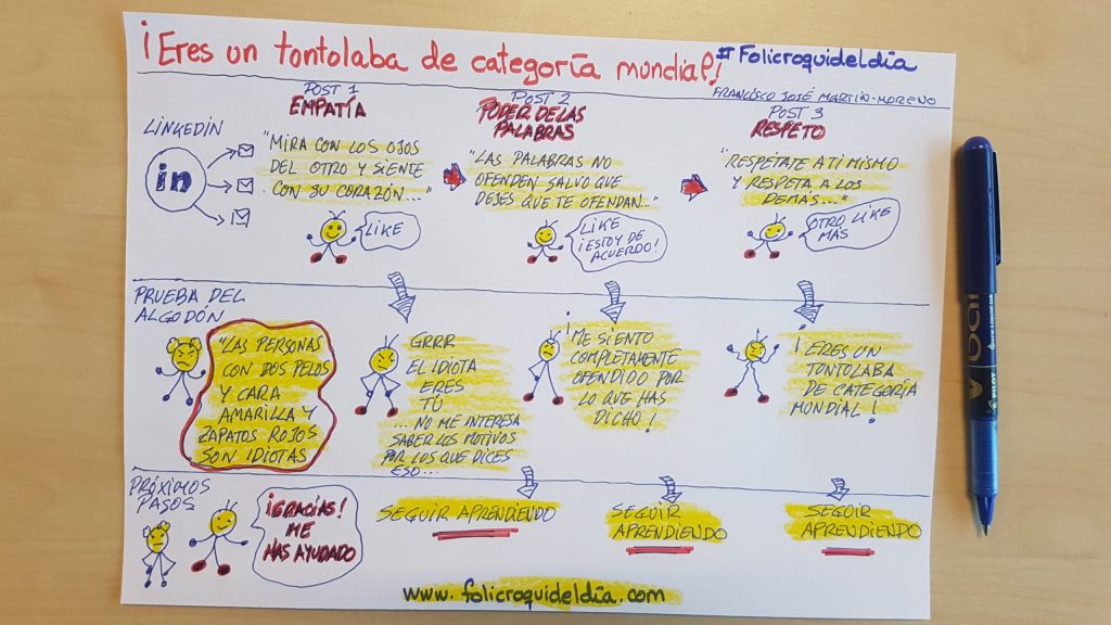 Eres un tontolaba de categoría&nbsp;mundial