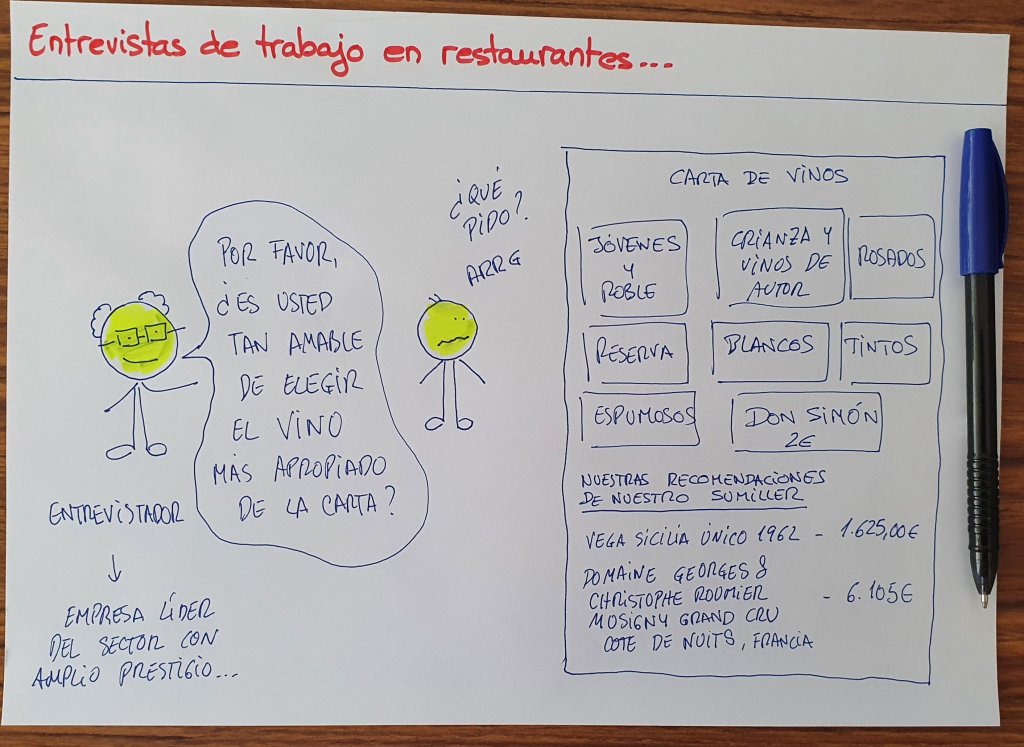 Entrevistas de trabajo con copita de&nbsp;vino…