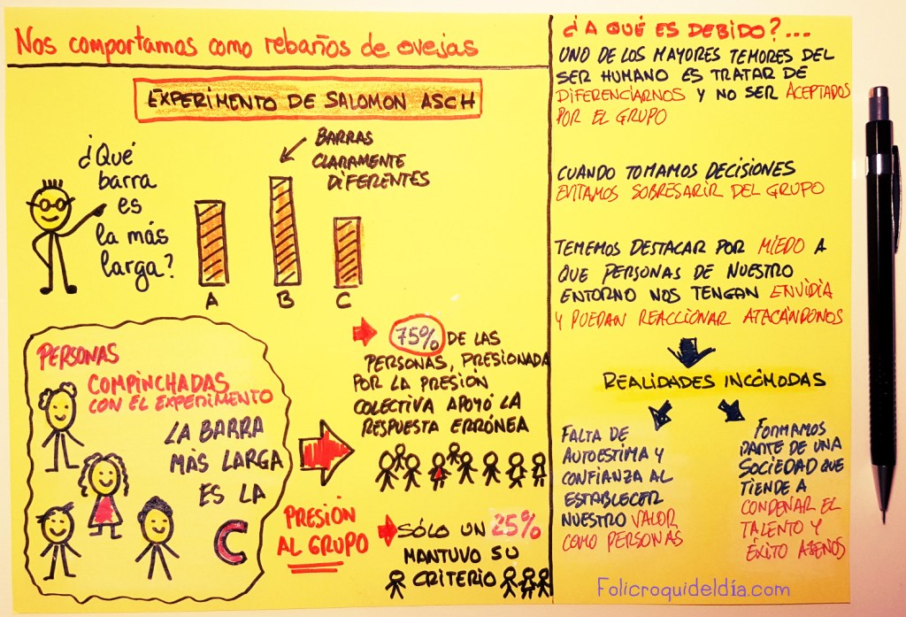 Nos comportamos como rebaños de ovejas. Debido a nuestra falta de autoestima y al temos de no ser aceptados por la sociedad