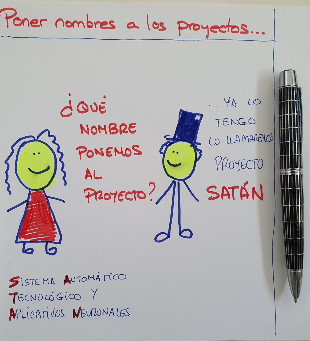 Proyecto de transformación digital: SATAN-3…