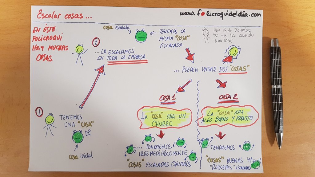 Escalar Cosas… Scale&nbsp;Things