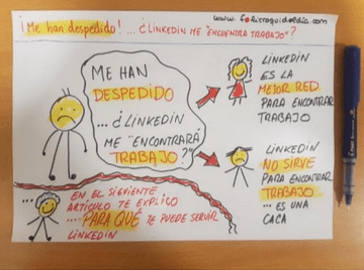 ¡Me han despedido!….¿LinkedIn me puede&nbsp;ayudar?