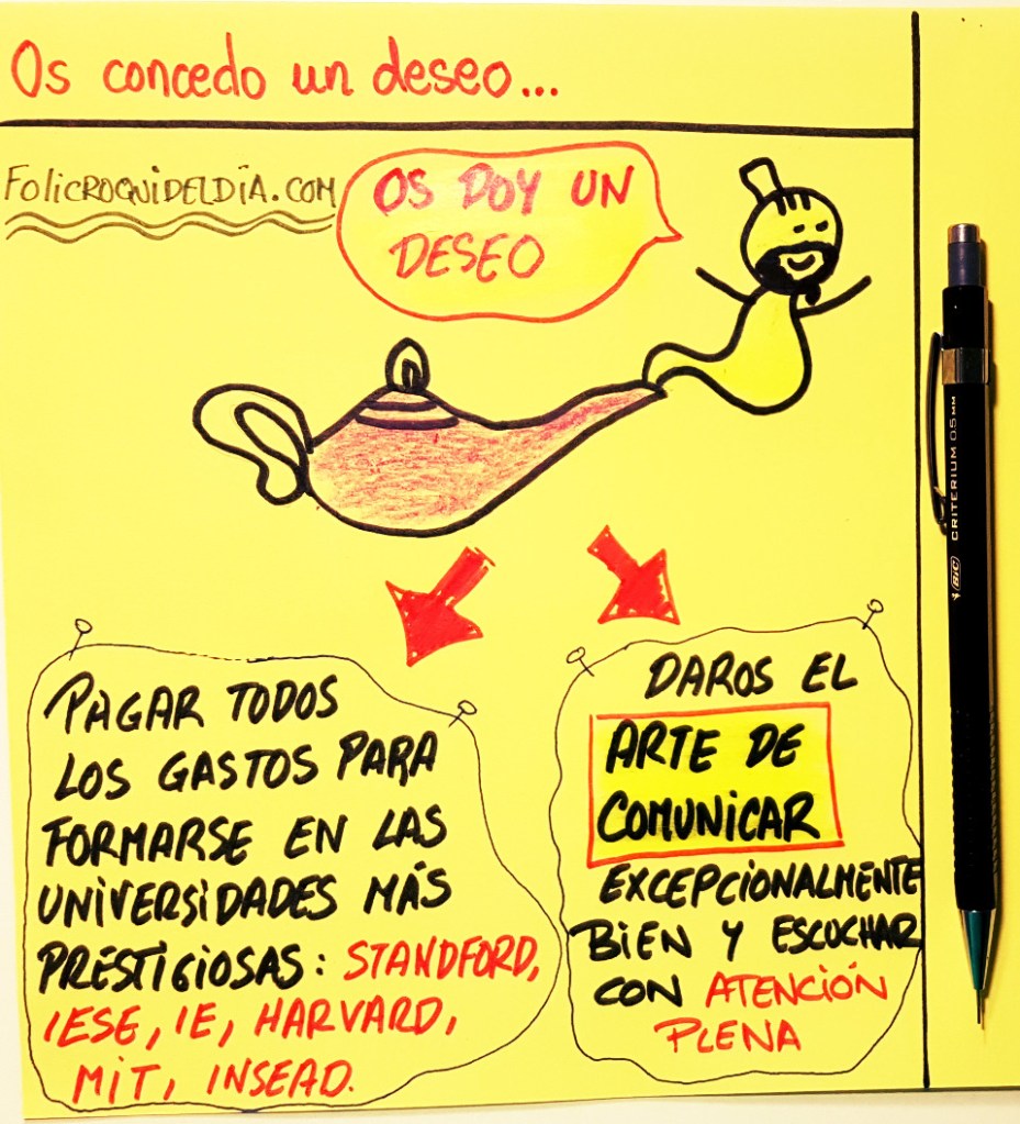 El arte de comunicar y escuchar de forma perfecta. Mejor que cualquier master o diploma y te resuelve los problemas de tu vida