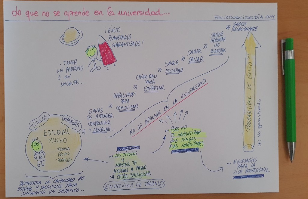 Lo que no se aprende en la Universidad