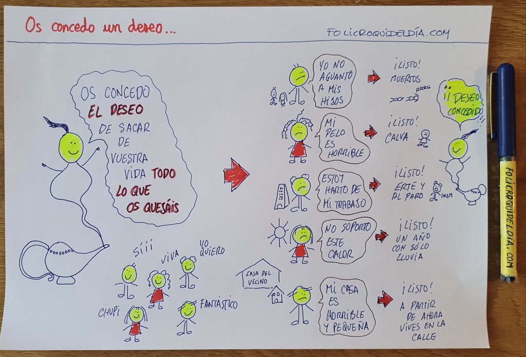 ¡Os concedo un deseo!