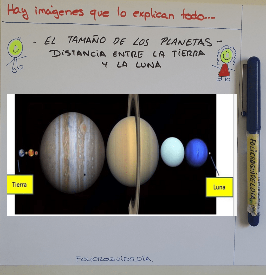 Hay imágenes que valen más que mil&nbsp;palabras…