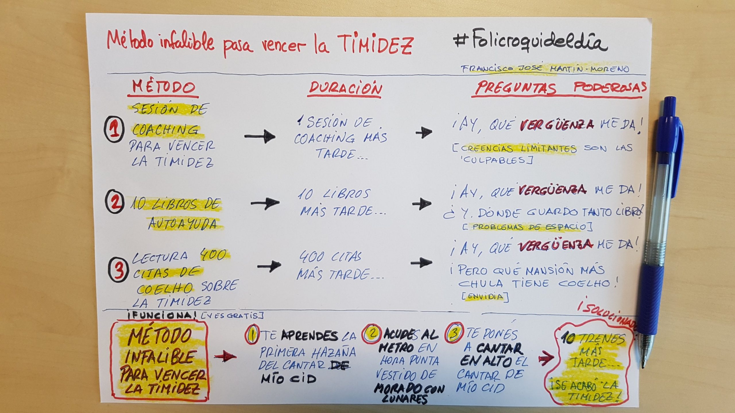 Método infalible para vencer la timidez. Puede leer libros, acudir a un gurú, meditar, ... ¿Le funciona?... El mejor método es actuar en algo ridículo