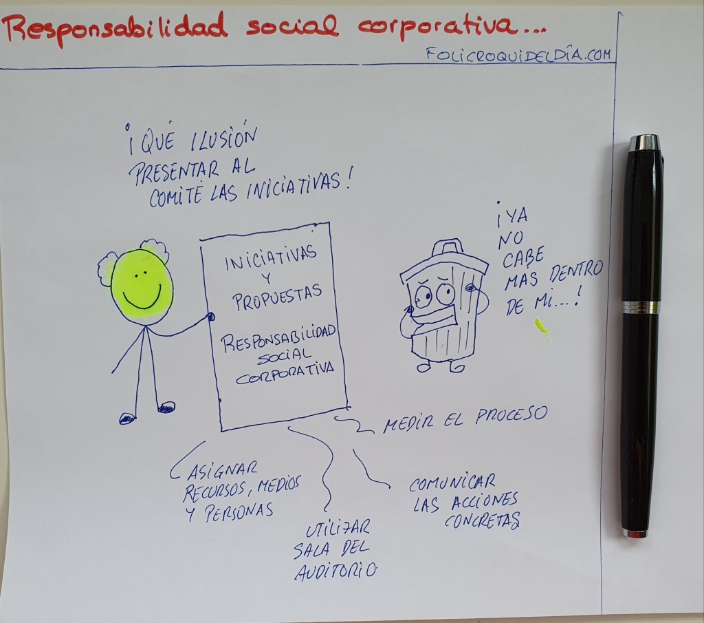 El Señor Rufilanchas y la Responsabilidad Social Corporativa…