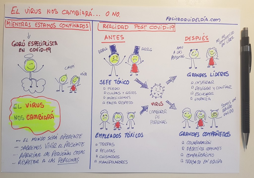 ¡El virus nos cambiará!…o no…