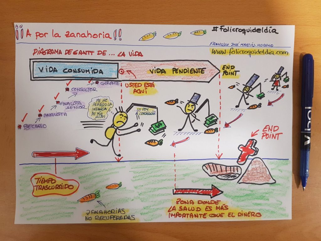 ¡A por la zanahoria!