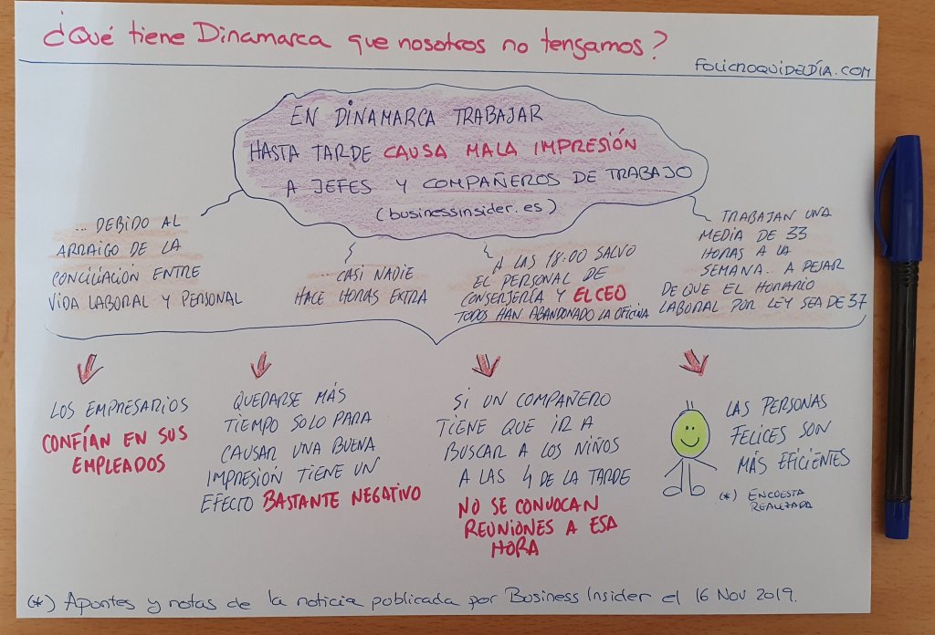 ¿Qué tiene Dinamarca que nosotros no tengamos?