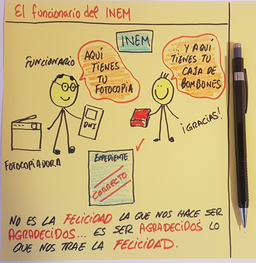 No es la felicidad la que nos hace ser agradecidos. Es ser agradecidos el que nos da la felicidad. A veces damos por supuesto que siempre deben complacernos
