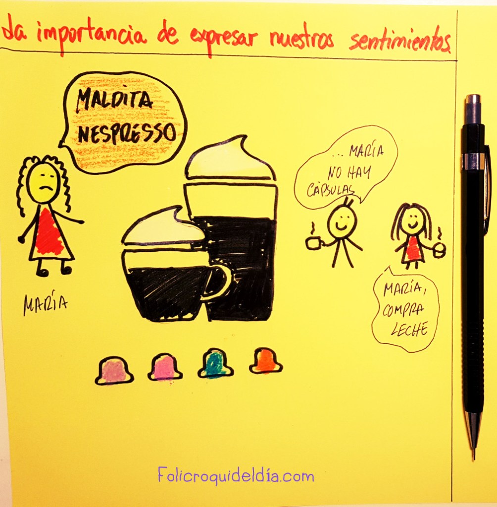 La importancia de expresar nuestros sentimientos. Te haces responsable y se aprovechan de ti. Hay que ser asertivo y decir lo que piensas y quieres