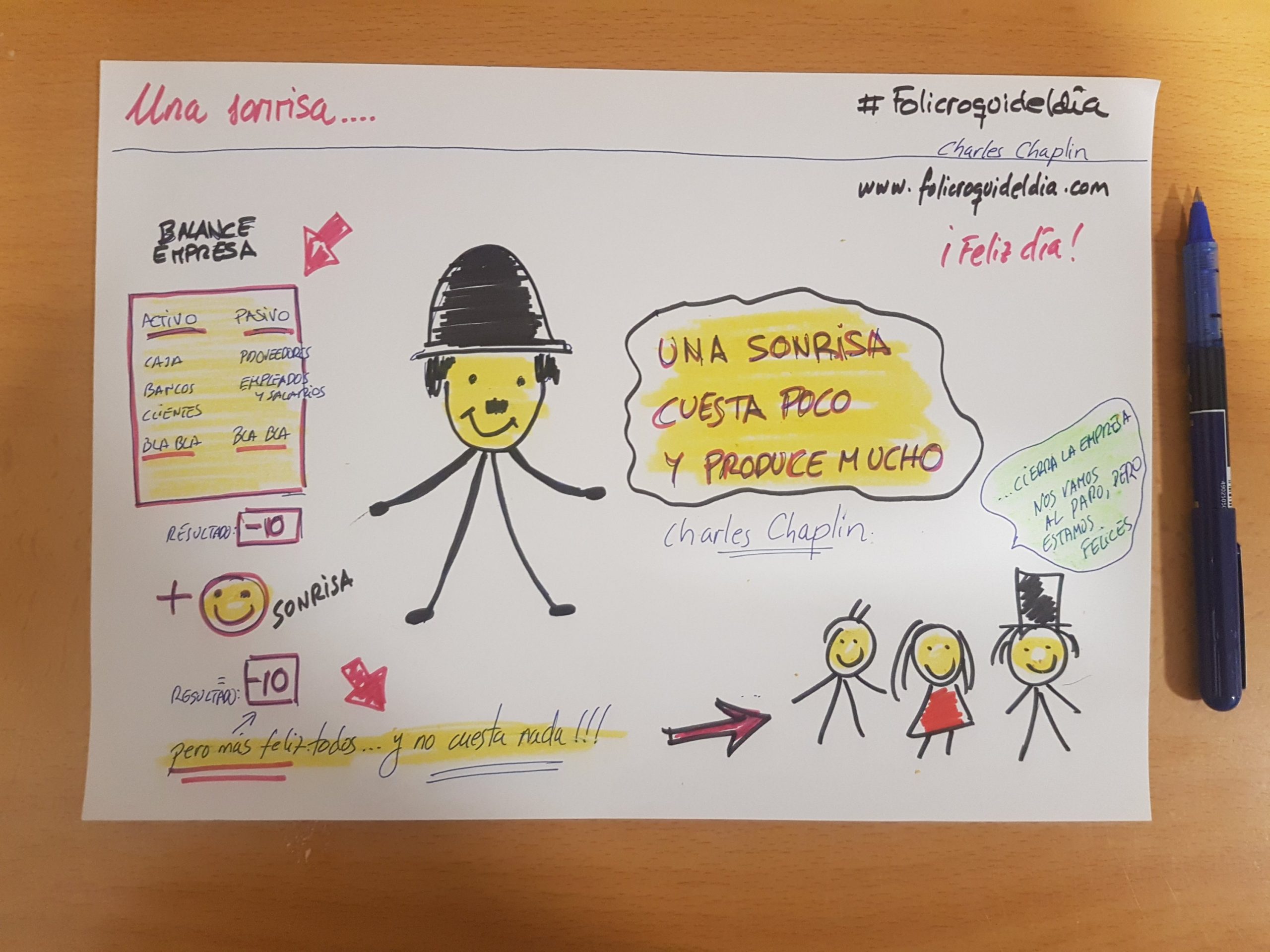 Una sonrisa cuesta poco y produce mucho. En el trabajo el sentido del humor fomenta la creatividad, el buen rollo y la productividad.