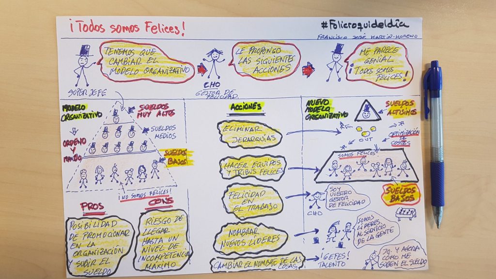 Y los sueldos… ¿No&nbsp;cambian?