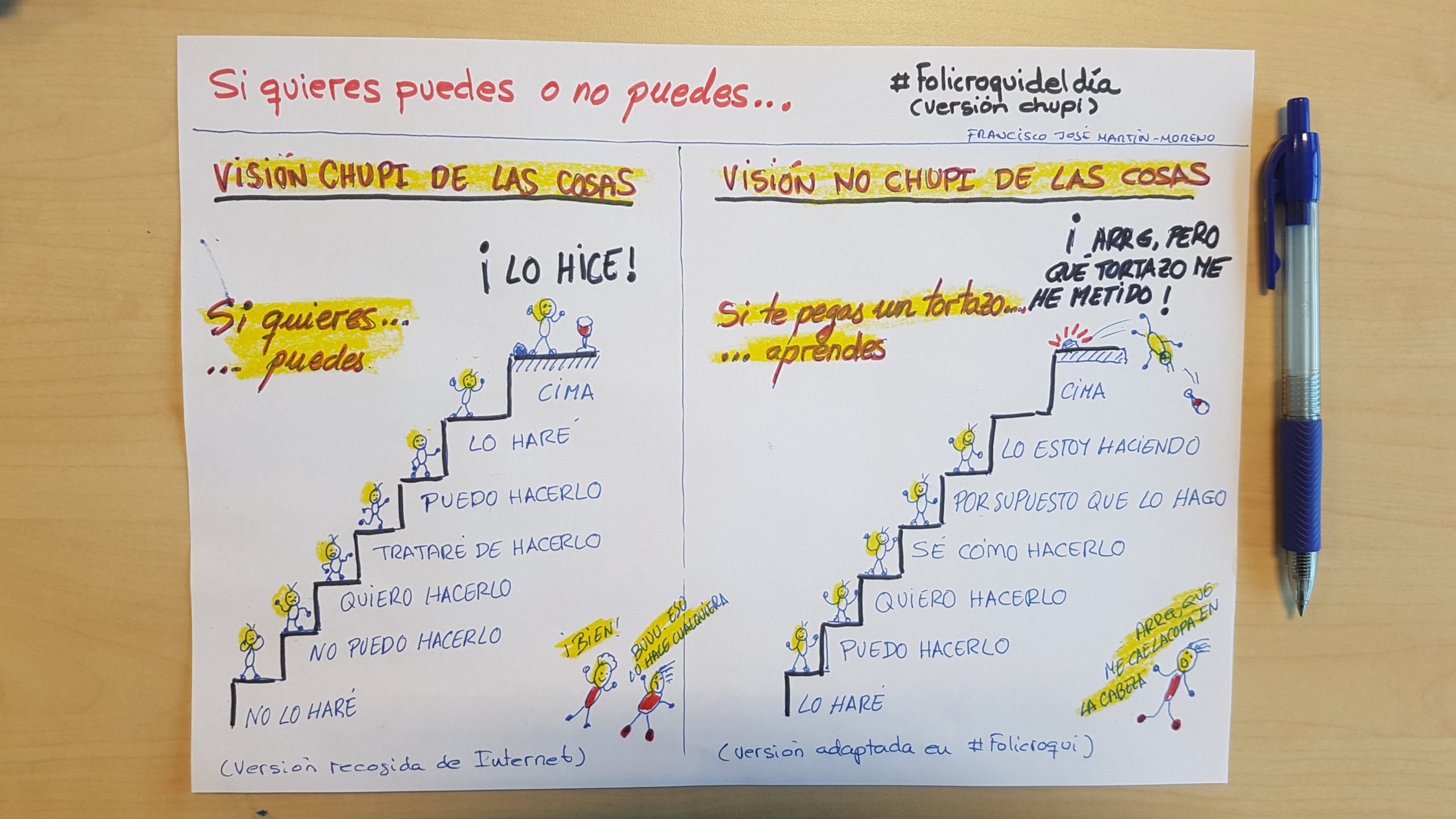 ¿Puedes conseguir todo lo que te propongas?. Unos dicen que intentándolo muchas veces se consigue todo y se aprende de los fracasos