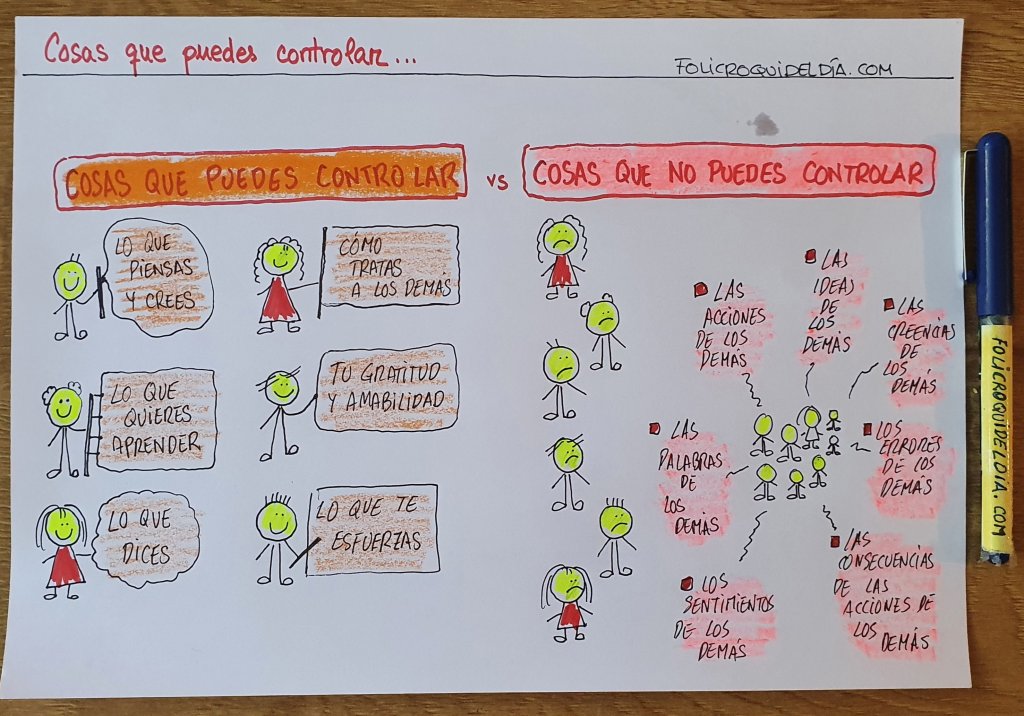 Cosas que puedes y no puedes&nbsp;controlar