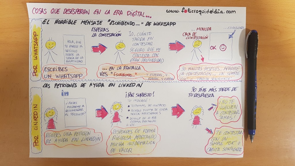 Cosas que desesperan muchísimo en la Era&nbsp;Digital