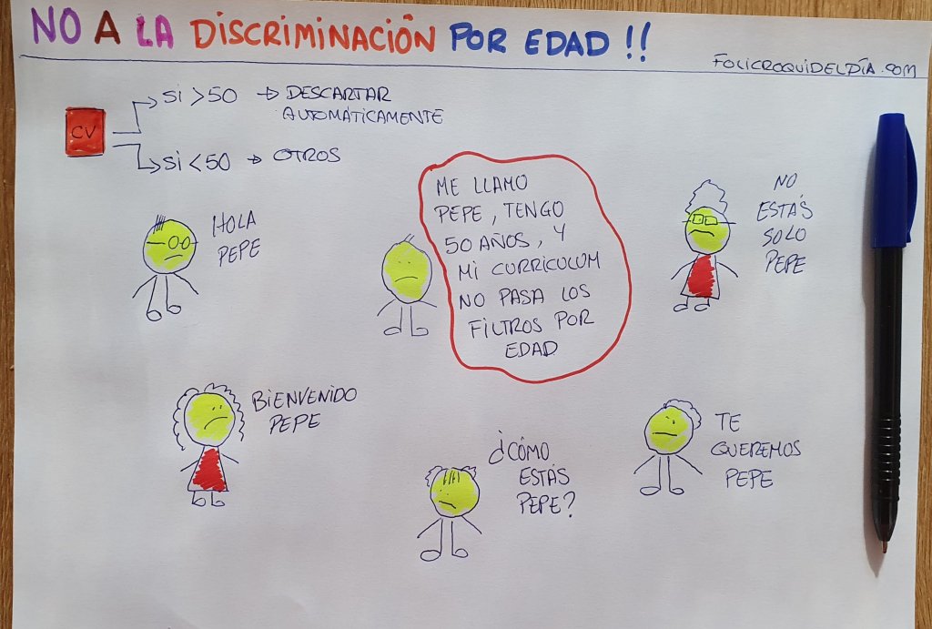 No a la discriminación por edad