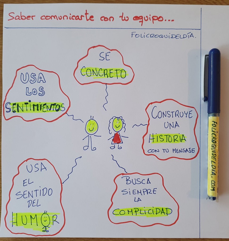 La importancia de saber comunicarte bien con tu equipo