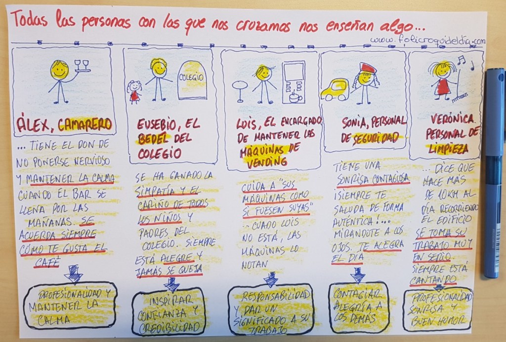 Todas las personas con las que nos cruzamos en nuestra vida nos enseñan algo. Camareros, barrenderos,personal de limpieza, CEOS y vagabundos. Todos