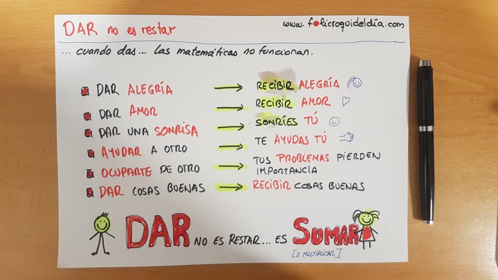 Dar no es RESTAR…es&nbsp;SUMAR