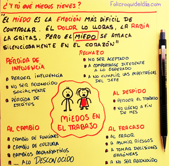 ¿Y tú que miedos tienes en el trabajo?. Todos tenemos algún miedo...al fracaso, a no ser reconocidos, a perder infliencia, etc
