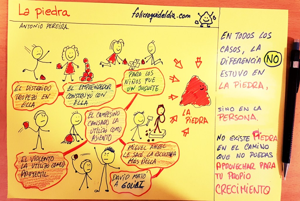 LA PIEDRA Por Antonio Pereira: poeta y escritor españolEl distraído tropezó con ella.El violento la utilizó como proyectil.