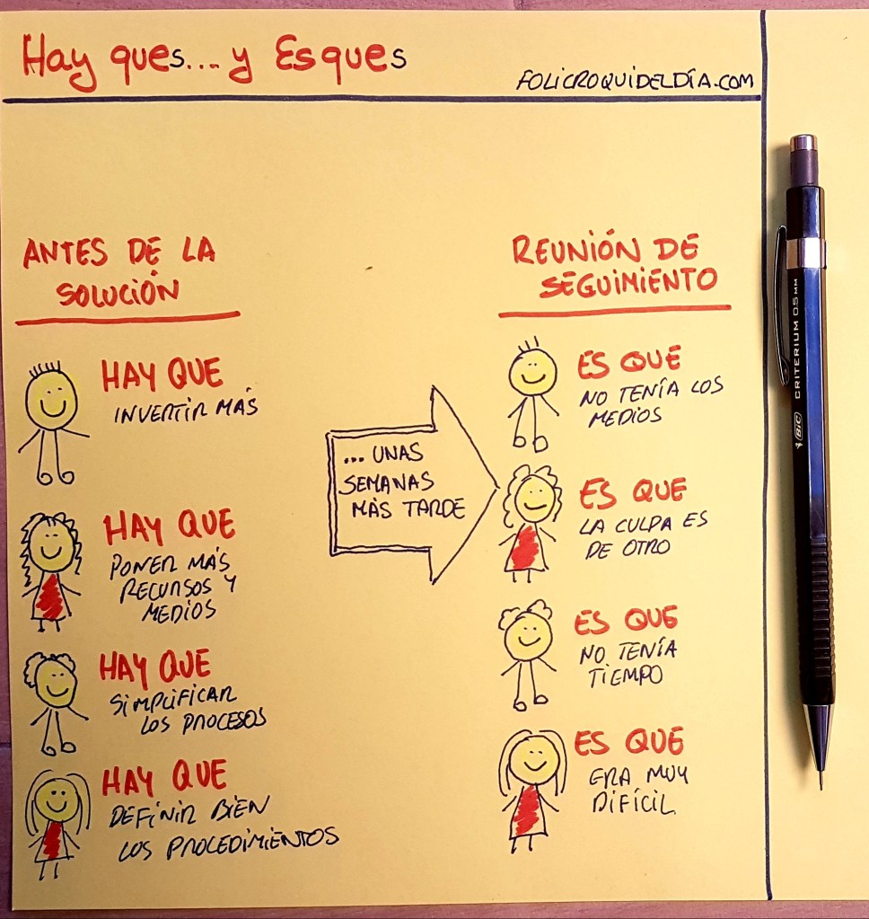 Hay Ques y Es Ques. Antes de la reunión todo son hay ques. Luego se piden resultados y empiezan las excusas y los es ques.