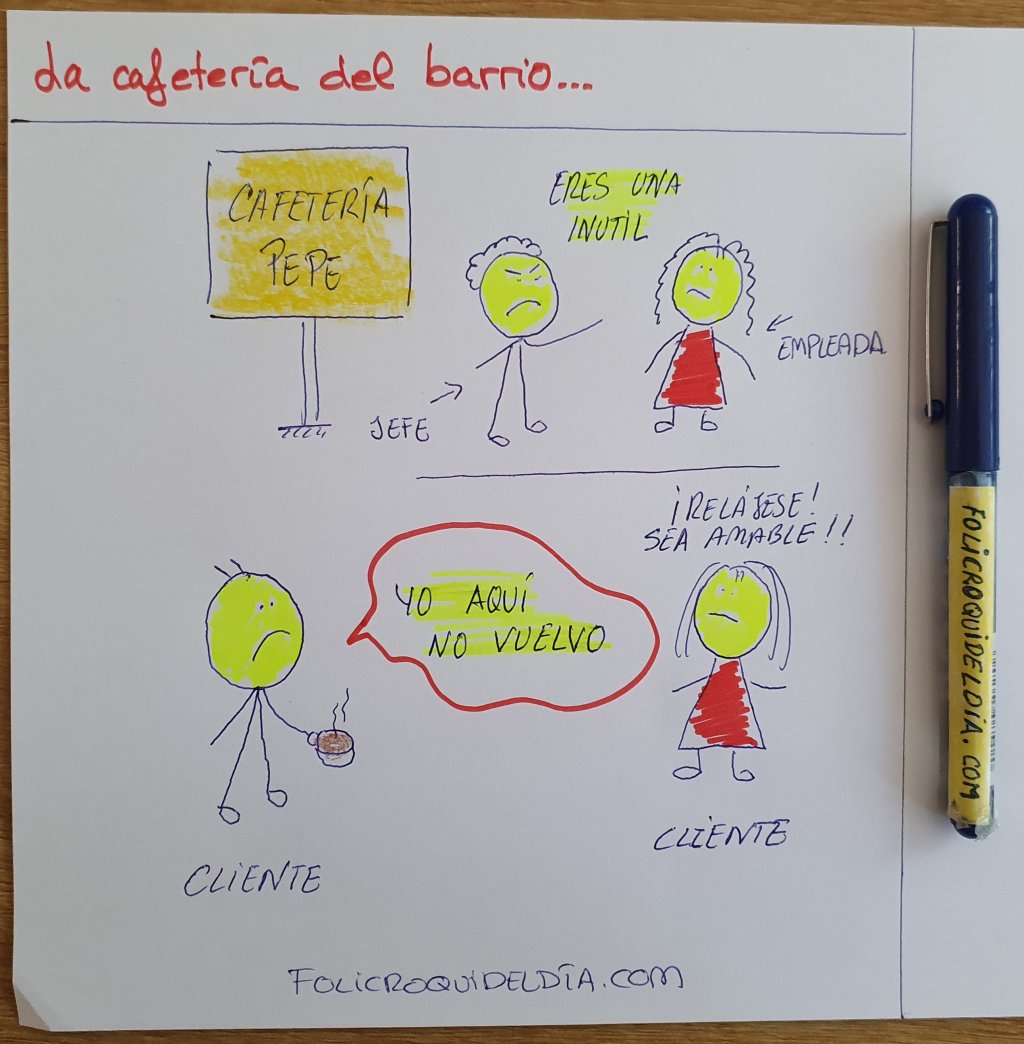 La cafetería del&nbsp;barrio…