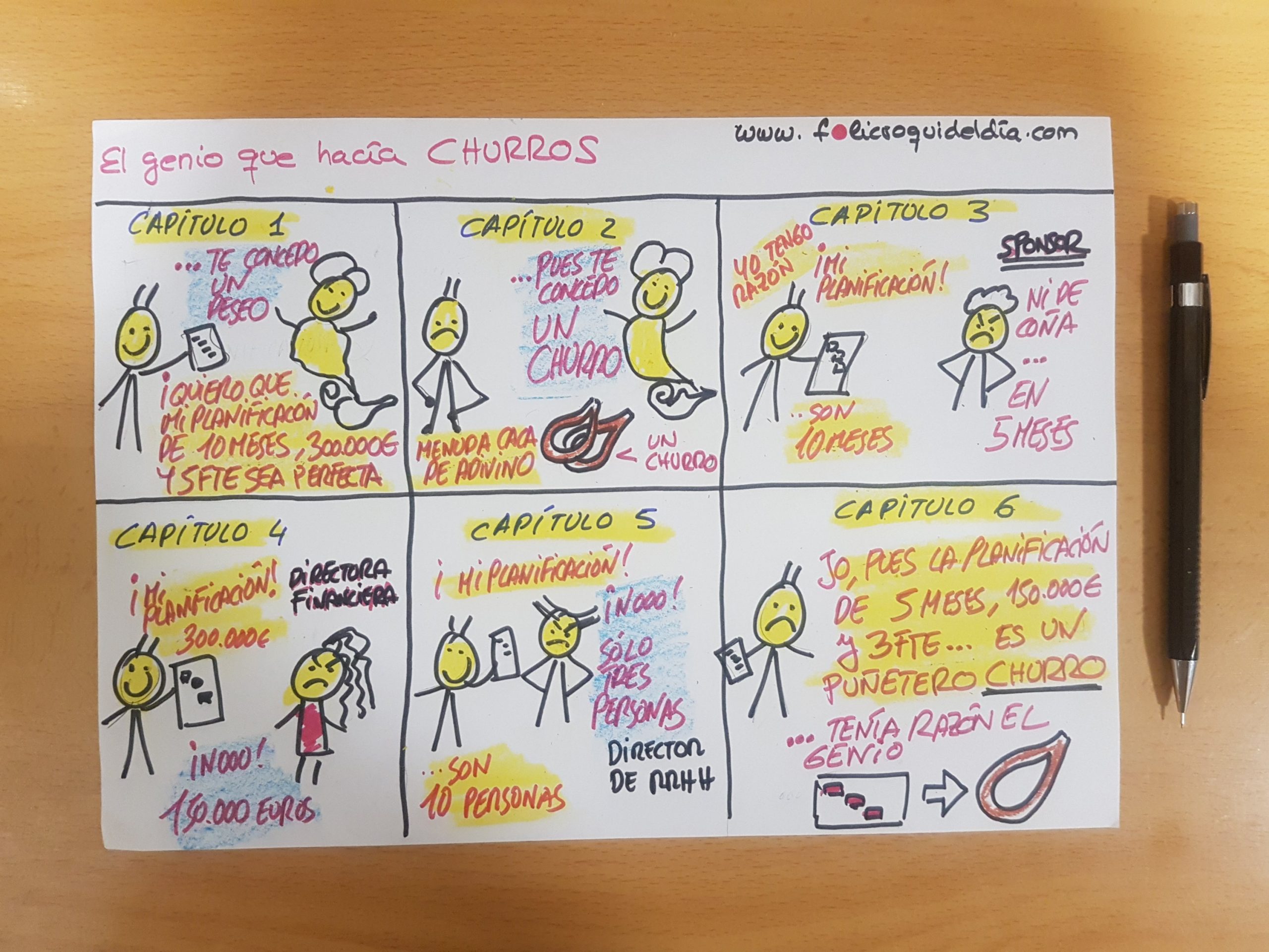 ¿Cuál es la clave en la gestión de proyectos de tecnología?. La respuesta es que no hay claves. Intervienen muchos factores externos en el proceso