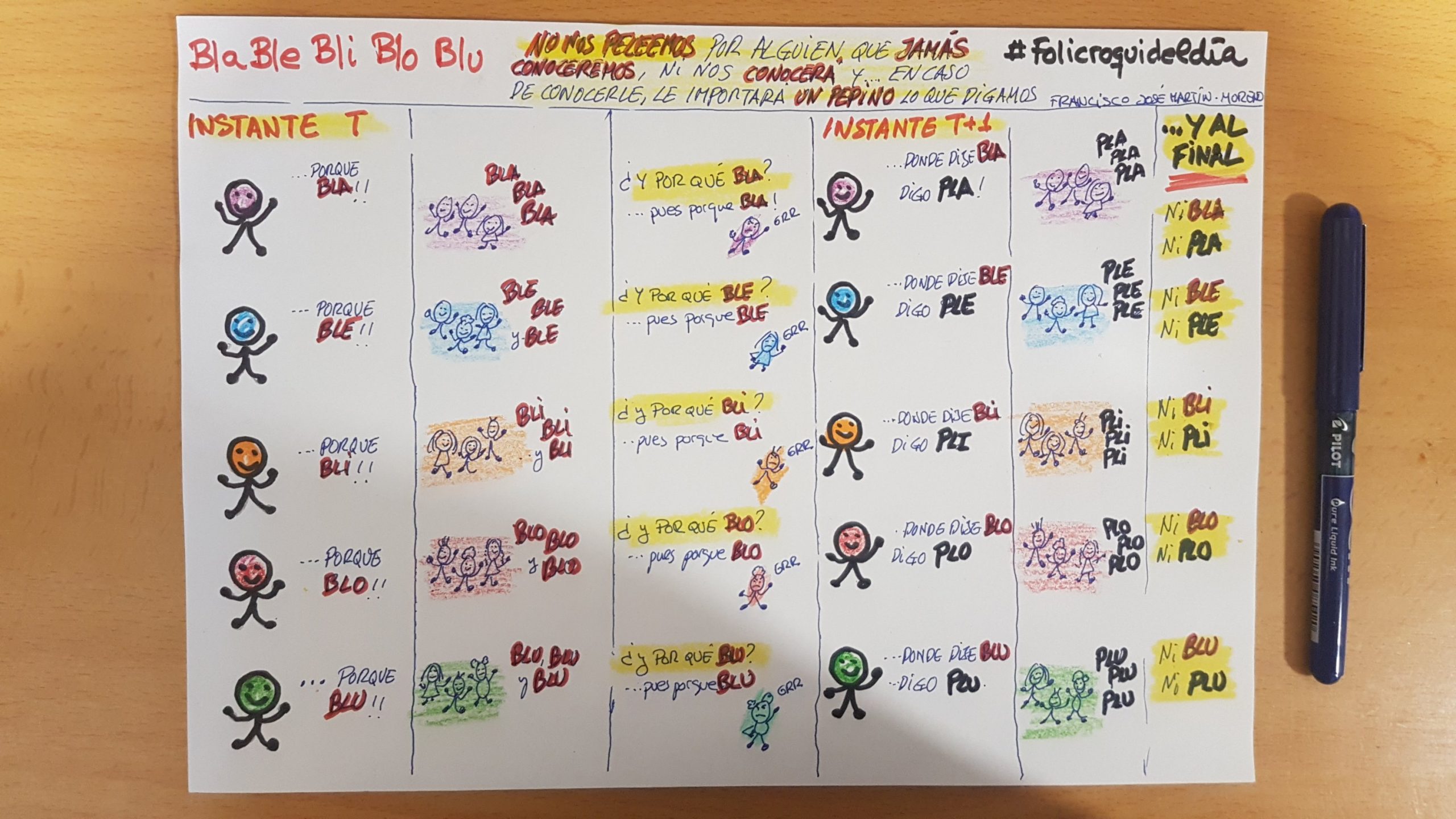 ¿Alguien entiende el lenguaje de los políticos?