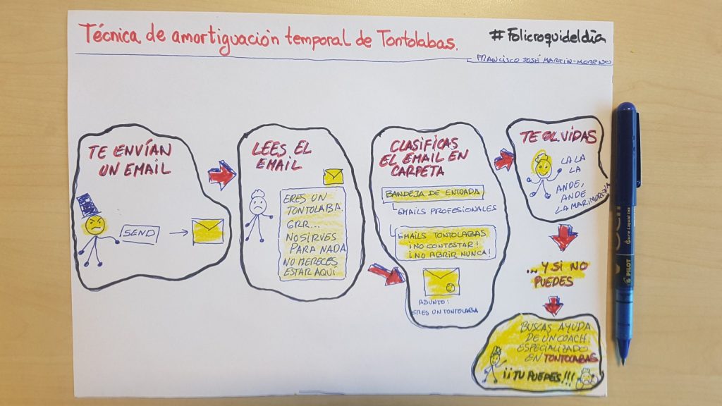 Técnica de amortiguación temporal de tontolabas. ¡Funciona! 😏