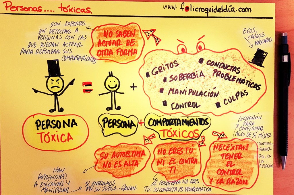 Comportamientos tóxicos