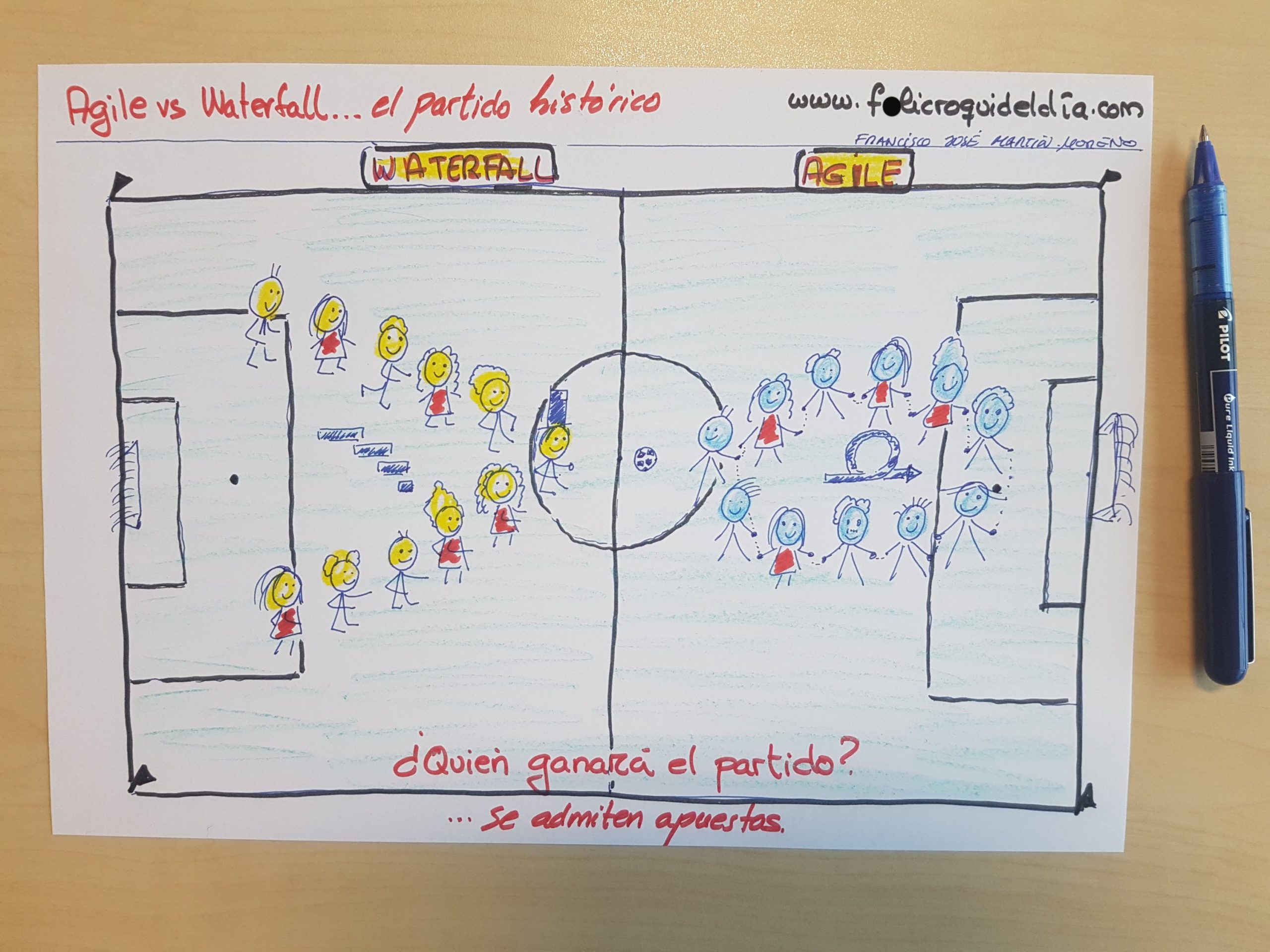 El partido del siglo. Agile vs Waterfall. Que gane el mejor. Cada uno con su estilo. Si no se pelean entre ellos será un gran partido