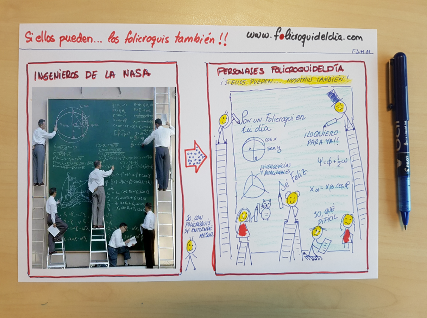 Las pizarras gigantes de los ingenieros de la NASA. No necesitaban power point ni proyectores gigantes. Se utilizaba una pizarra en condiciones.