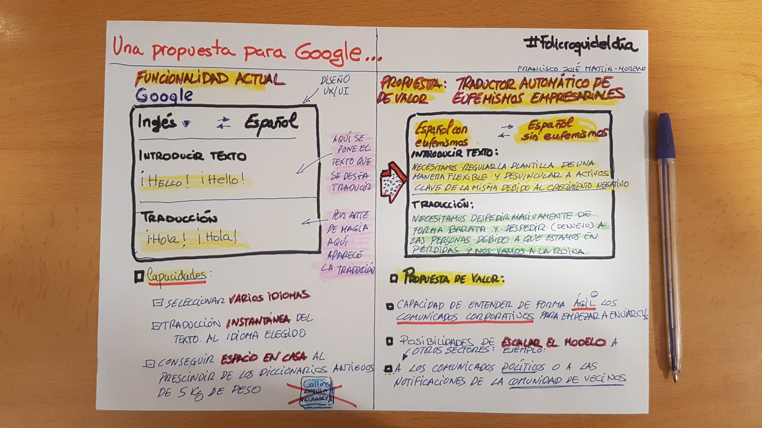 El maravilloso y asombroso traductor de eufemismos. Una propuesta para desarrollar Google y permitirnos saber de lo que hablamos