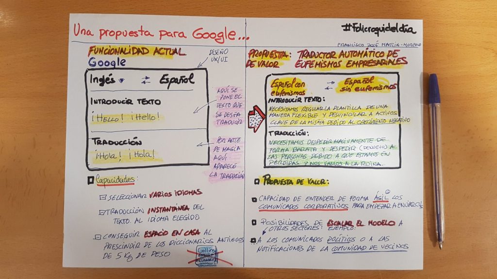 Una propuesta para&nbsp;Google