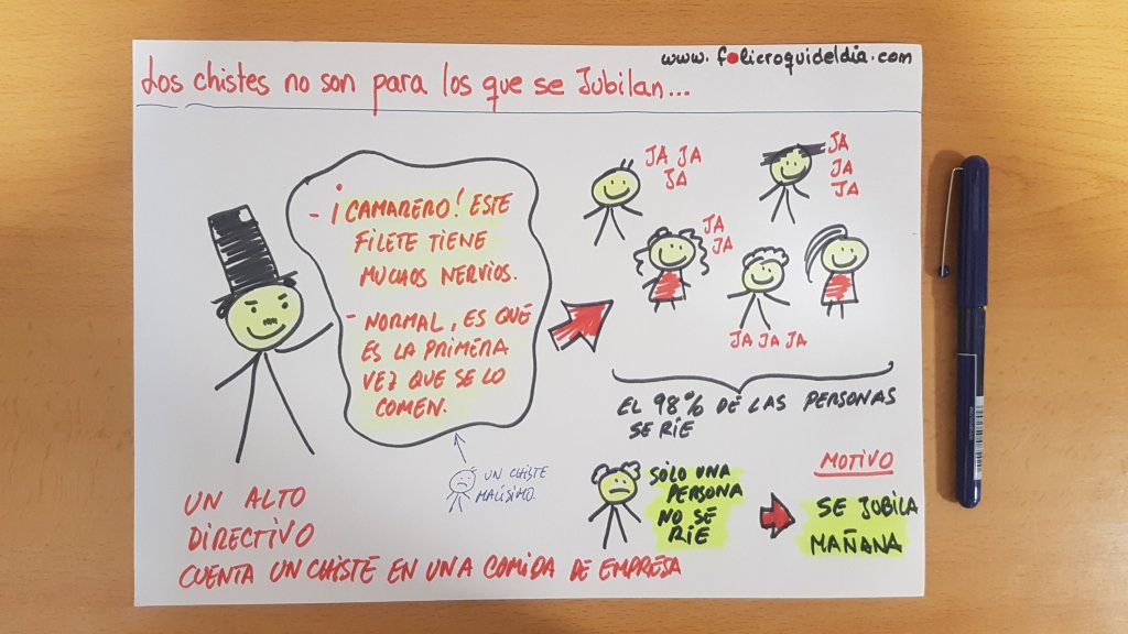 Los chistes no son para los que se&nbsp;jubilan