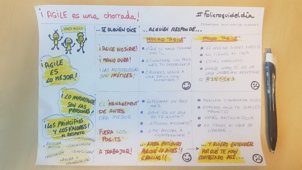 Agile es una&nbsp;chorrada