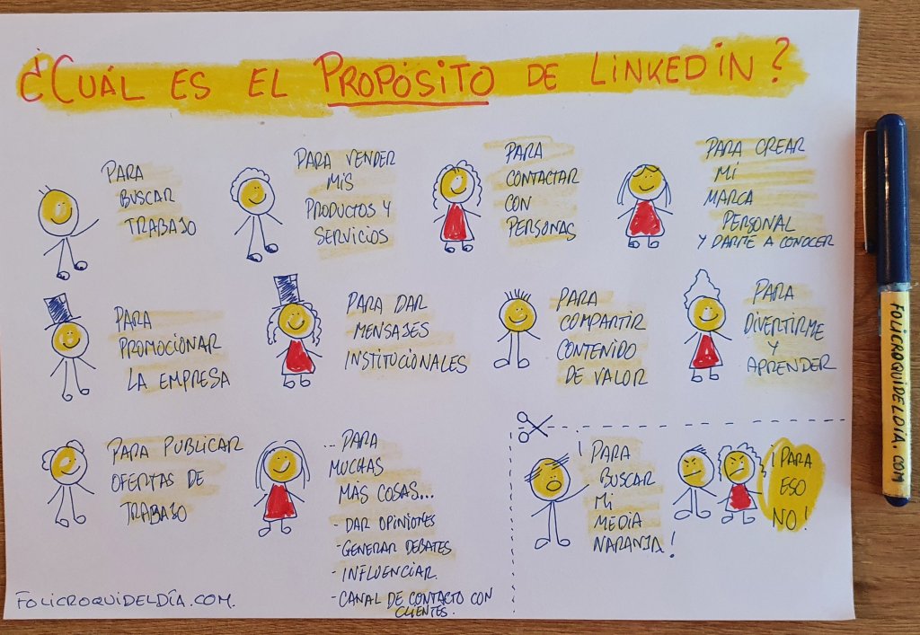 ¿Cuál es el propósito de Linkedin?