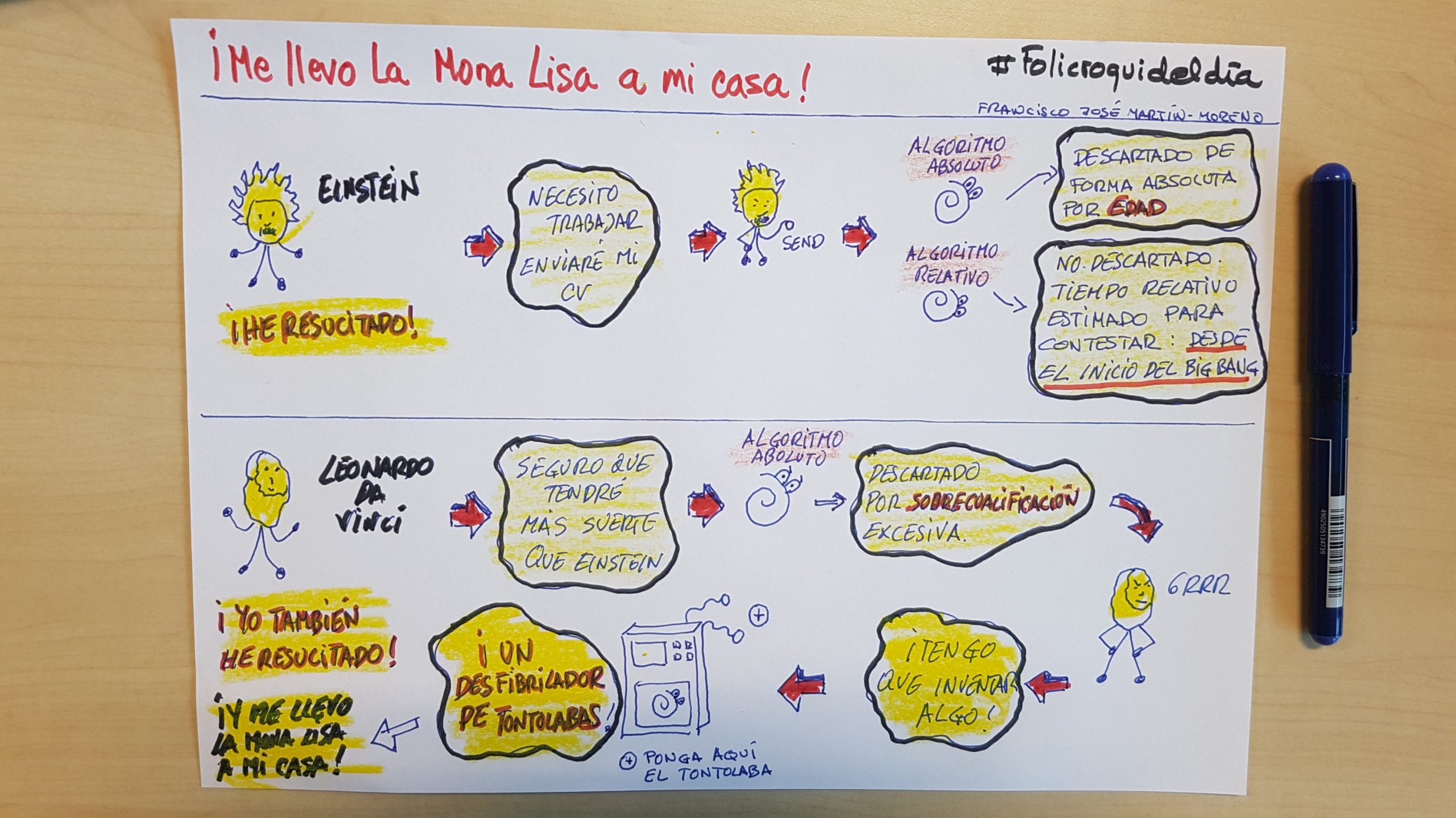 Me llevo la Mona Lisa a mi casa. Si Leonardo da Vinci o Einstein estuviesen vivos estarían en paro y no encontrarían trabajo