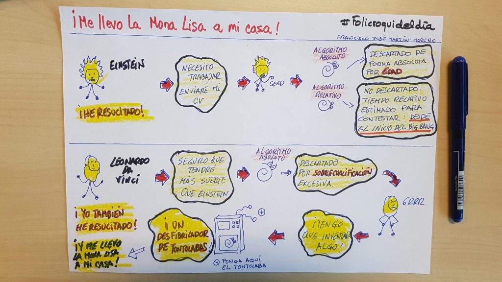 Me llevo la Mona Lisa a mi&nbsp;casa