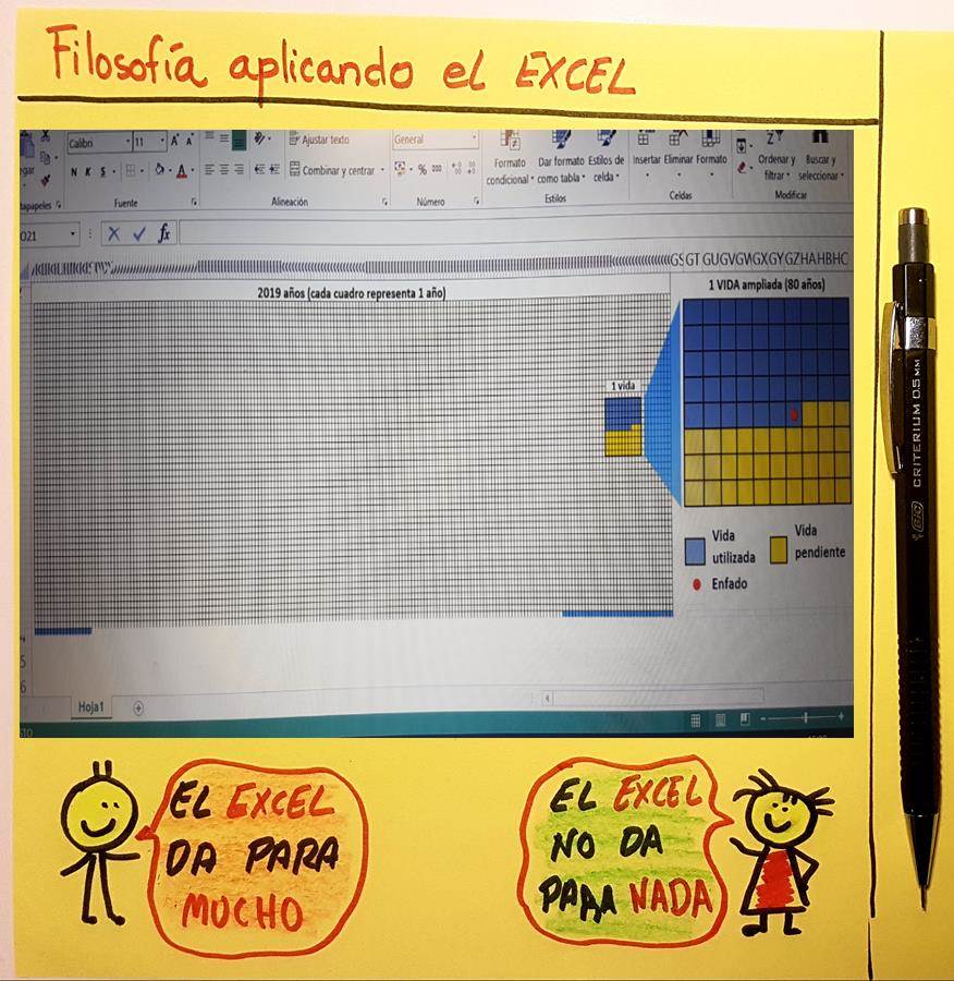 Filosofía aplicando el&nbsp;Excel