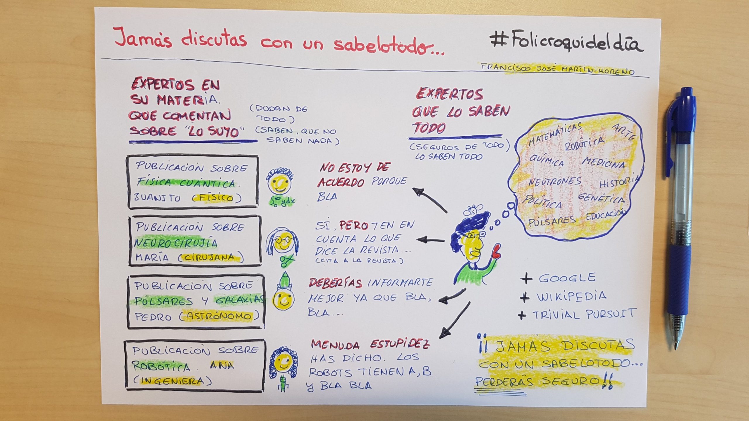 ¿Cómo es un pedante y sabelotodo?. Es alguien que tiene respuesta a todas las preguntas. Sabe desde energía nuclear hasta antropología 