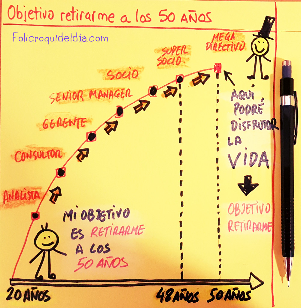 Objetivo retirarse a los 50&nbsp;años