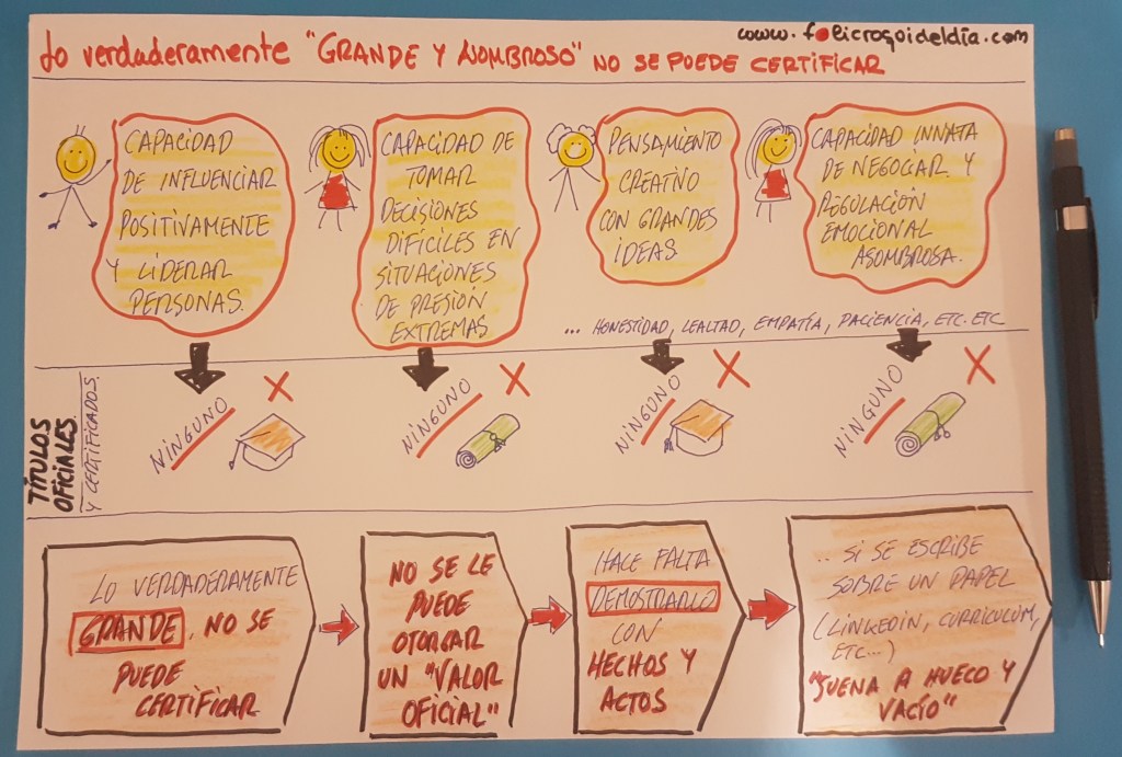 Lo verdaderamente importante no se puede&nbsp;certificar