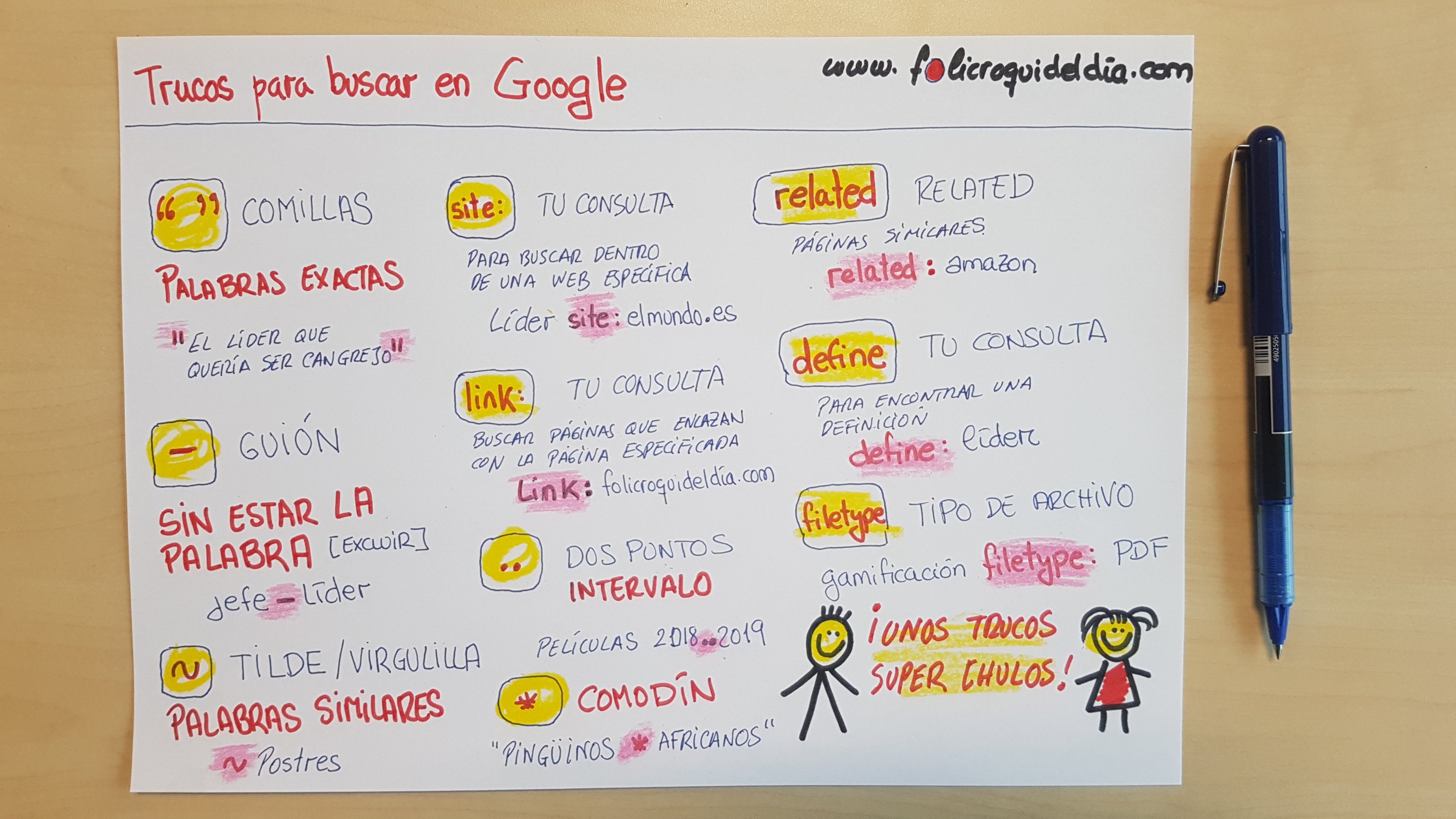 Trucos para buscar en Google. Existen cientos de trucos. Conocer los más importantes puede hacer que encontremos lo que buscamosmás rápidamente