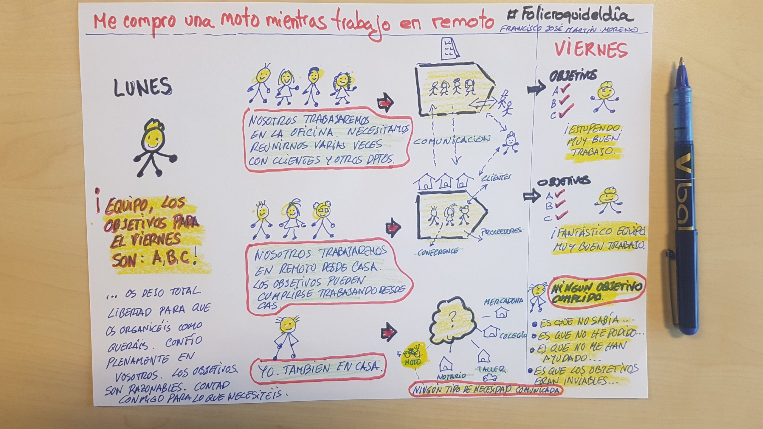 Ventajas y desventajas de trabajar en remoto. Para unos es una maravilla. Para otros una fuente de distracción. Hay gente que puede hacerlo. Otros...no