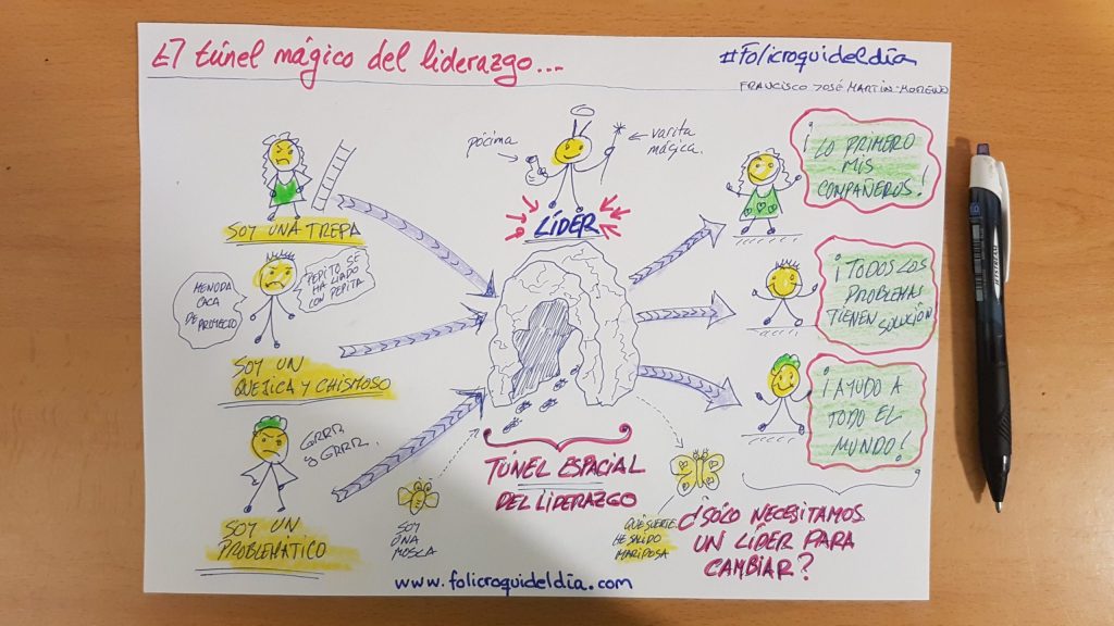 El túnel mágico del&nbsp;liderazgo